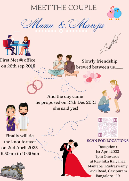 Pink Theme Couple Invitation Card-EINK0010 - Image 2